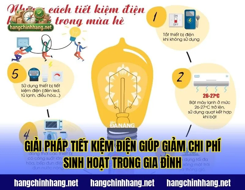 Giải pháp tiết kiệm điện giúp giảm chi phí sinh hoạt trong gia đình